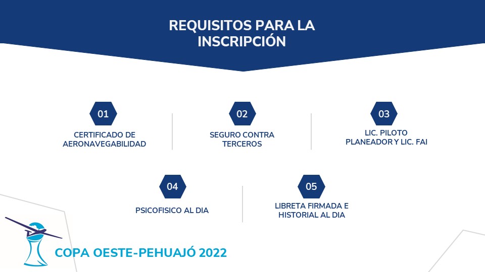 REQUISITOS